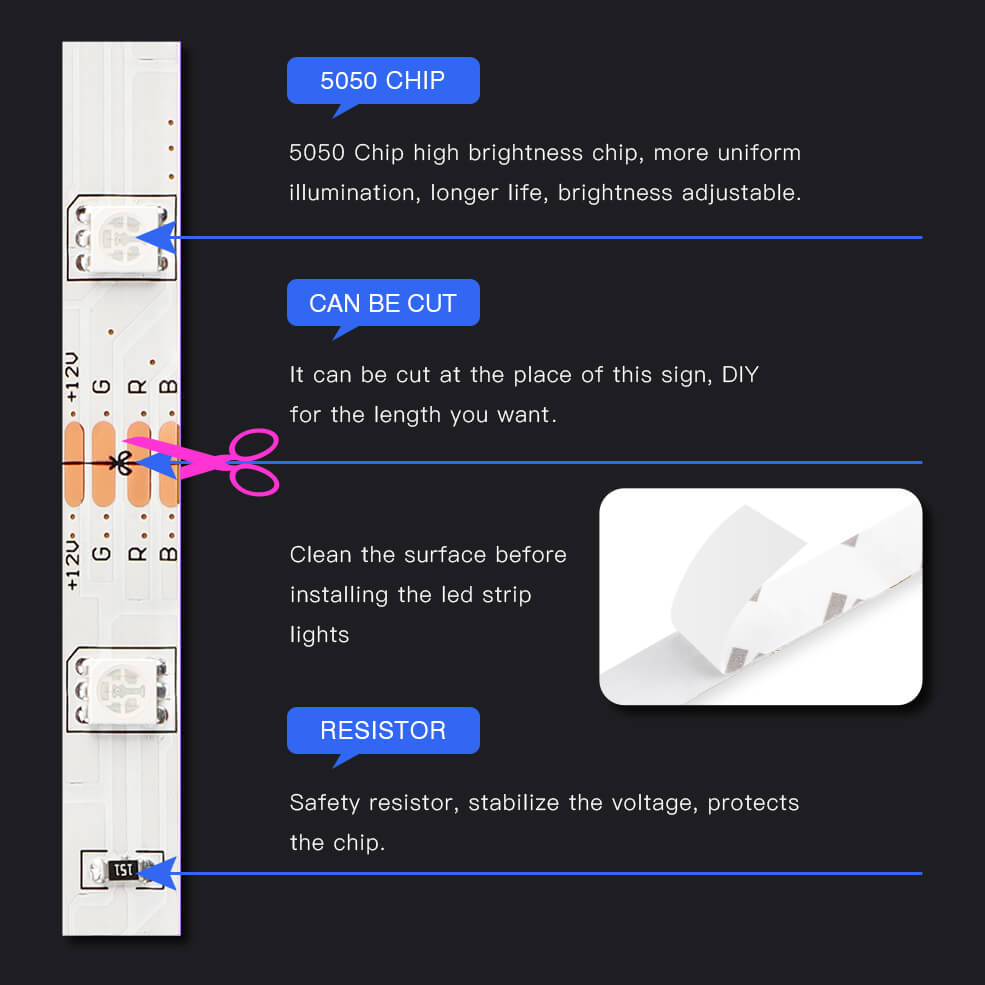 5M RGB LED Strip Light 24 Key IR Remote Instructions For Installation