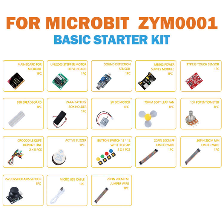 Starter Kit For Micro:bit
