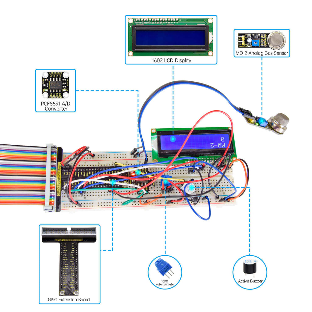 Keyestudio Raspberry Pi 4B Complete RFID Starter Kit